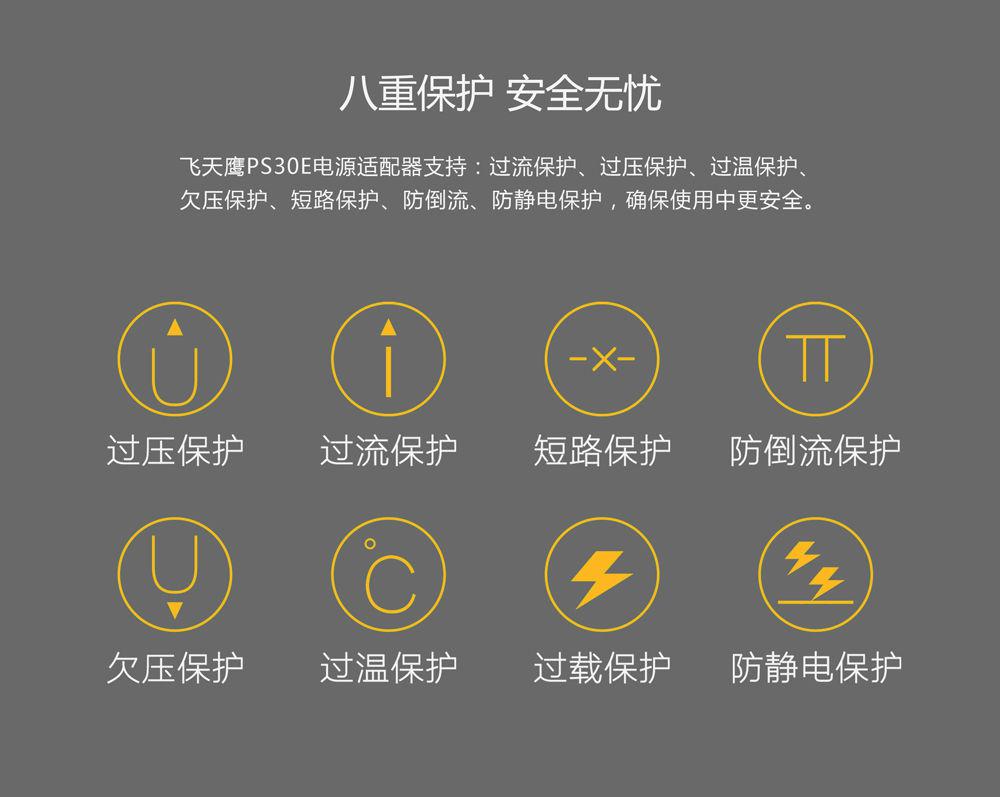 電源適配器多重保護