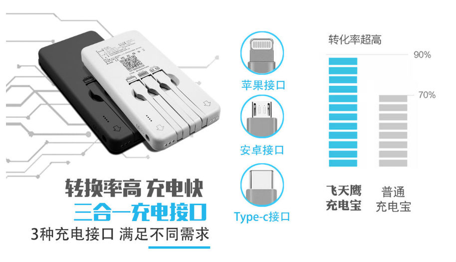 掃碼充電寶 掃碼充電寶