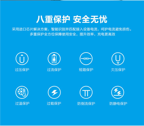 電源適配器