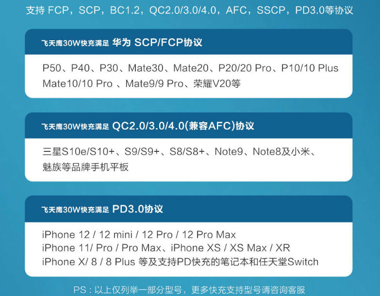 PD充電器