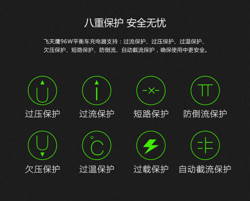 電動車適配器 電動車適配器