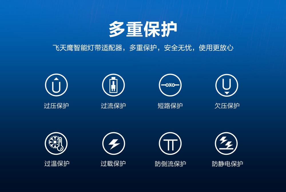 電源適配器廠家