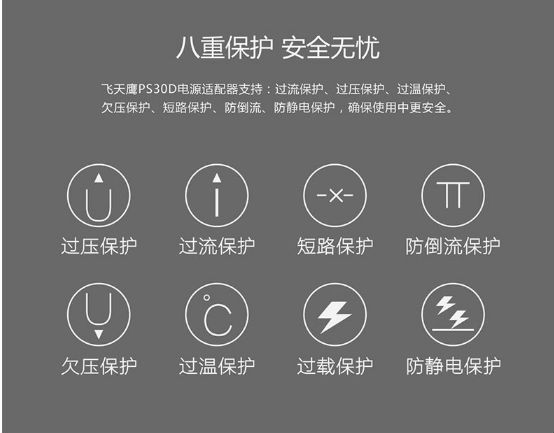 電源適配器