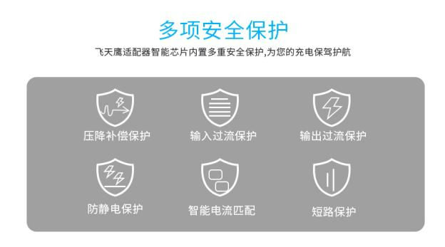 5v2a電源適配器