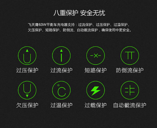 鋰電池充電器
