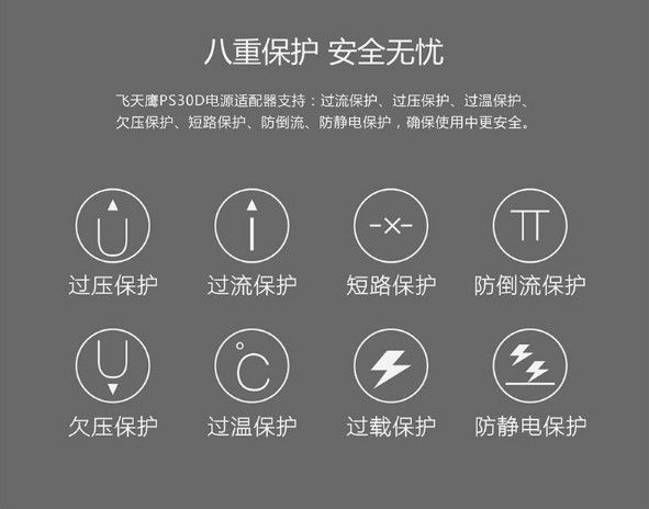 12V2A電源適配器