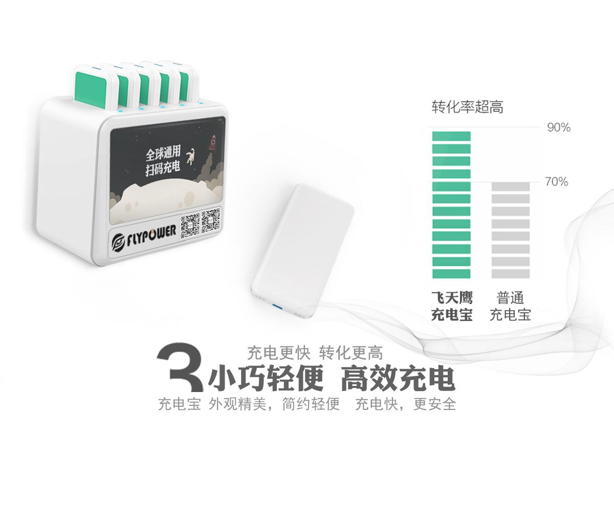 共享充電寶會泄漏個人隱私嗎？