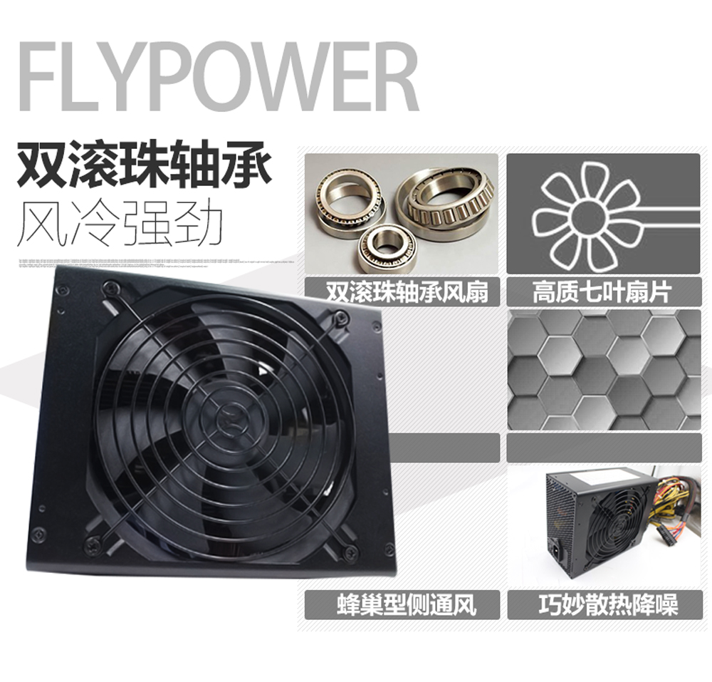 礦機電源生產廠家：2017年礦工購買了300萬塊顯卡