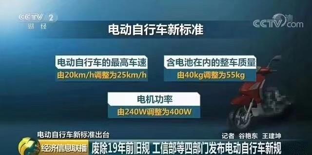 電源適配器：電動車新國標(biāo)正式公布——飛天鷹電源適配器