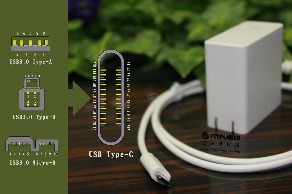 為什么國家不強制統一手機和電源適配器的接口呢？——飛天鷹電源適配器