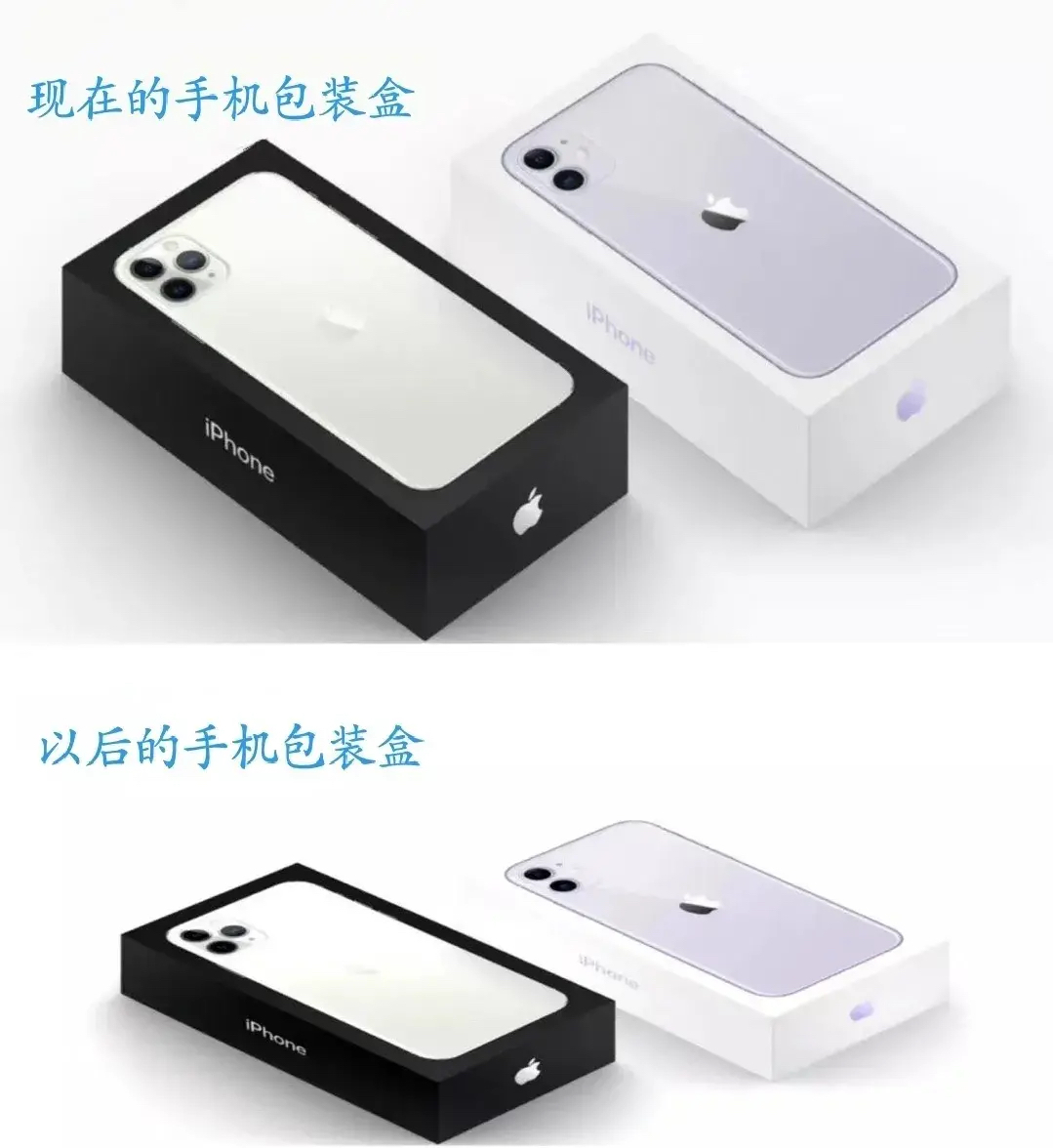iPhone12不配備充電器，電源廠家們迎來一大利好