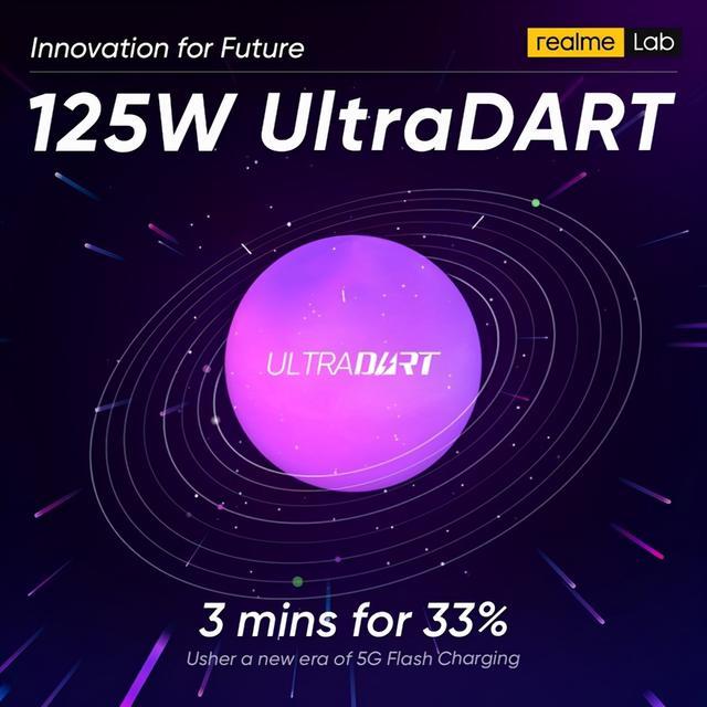 realme新款超級電源適配器即將商用，充電功率提升至125W