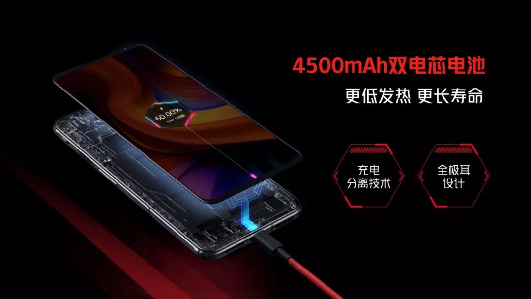 搭載120W電源適配器，紅魔6SPro正式發布